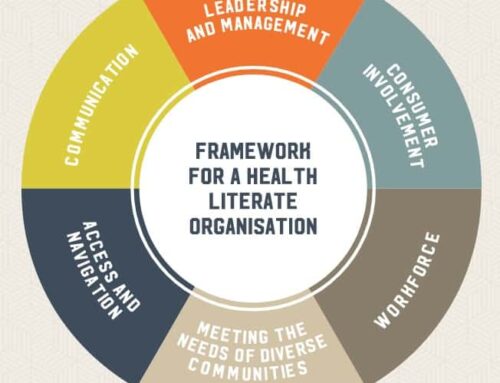 Webinar: Organisational Health Literacy: Assess Yourself!